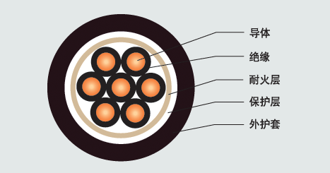 ������ϩ��Ե�����ͻ���ȼ���Ƶ���